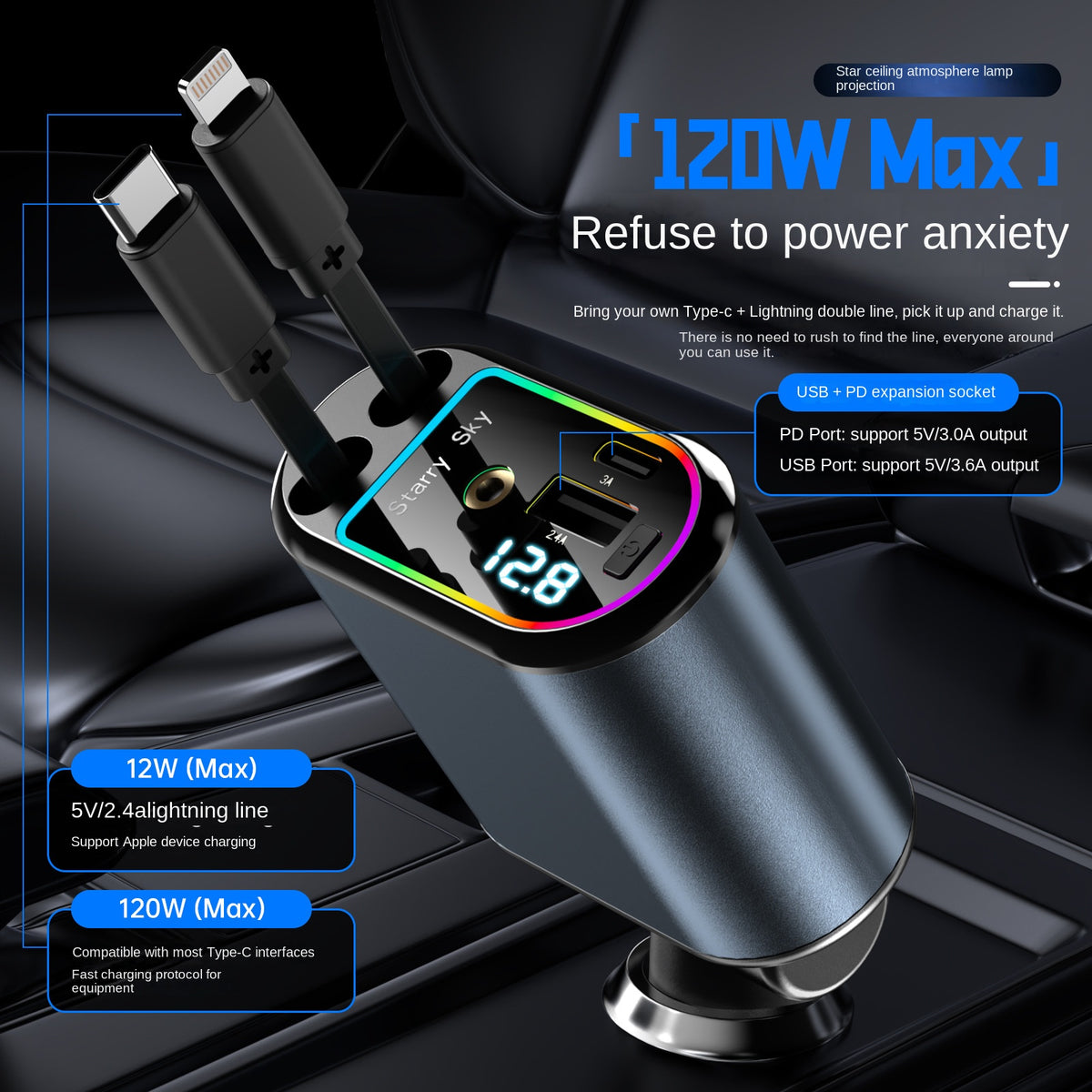 LuxRide™ C9 120W Retractable Car Charger