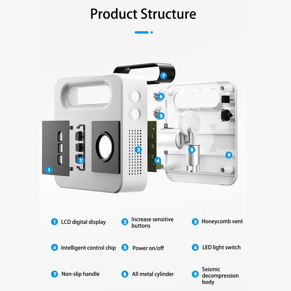 LuxRide™ Smart 12V Mini Tire Inflator