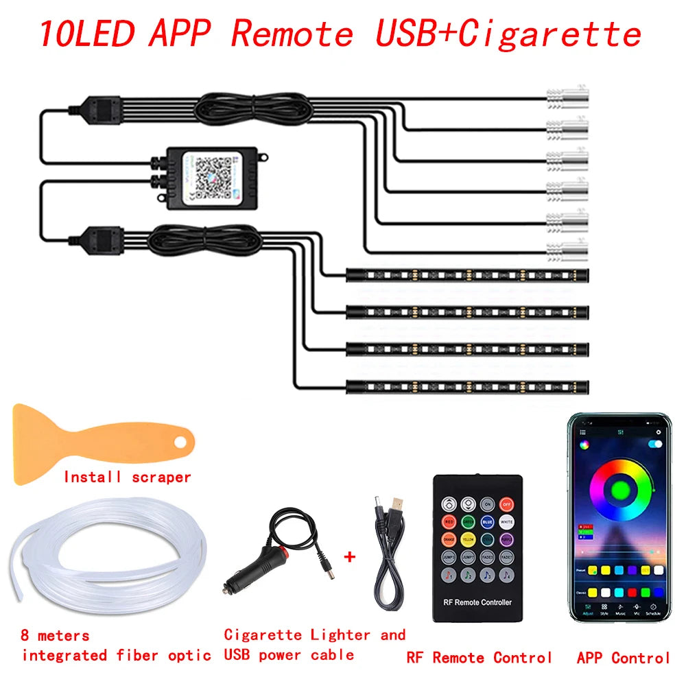 LuxRide™ Neon Ambient Light