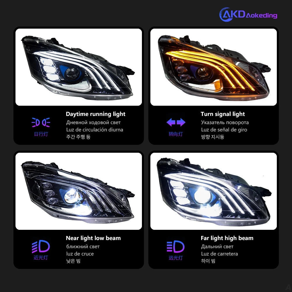 LuxRide™ W221 VisionLED — Premium Headlights