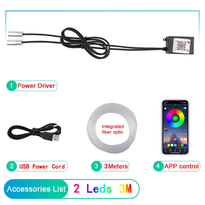 LuxRide™ Neon Ambient Light