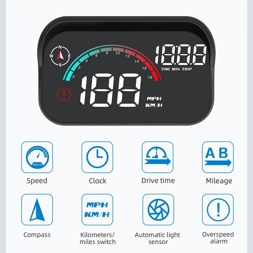 Smart GPS Head-Up Display