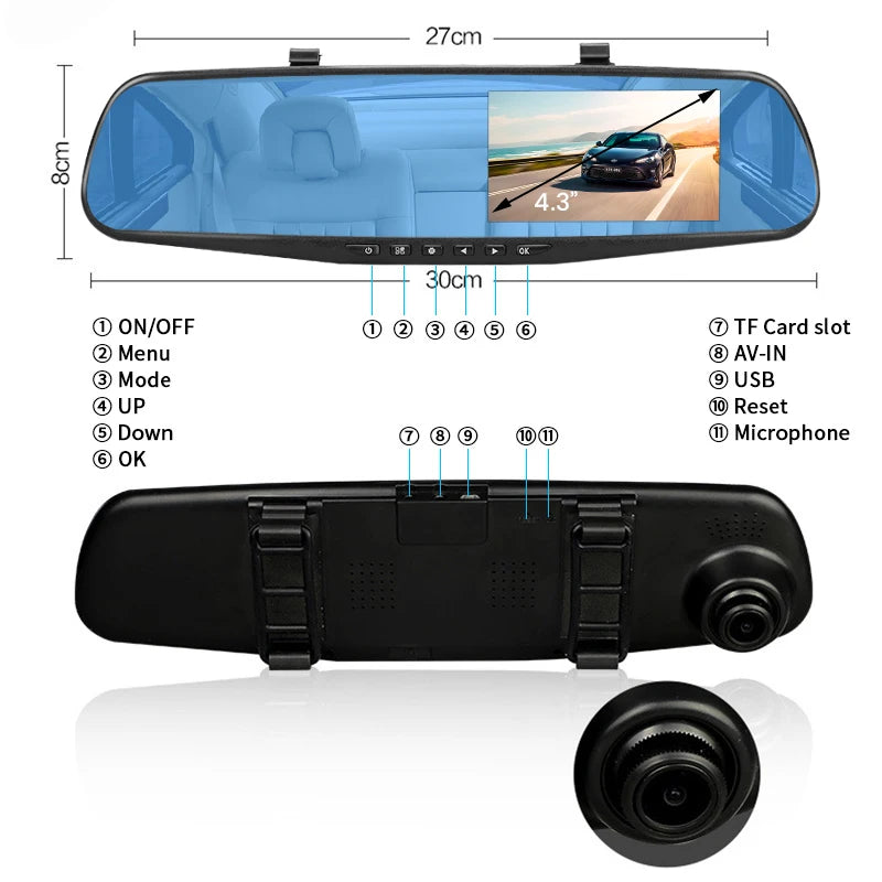 LuxRide™ 4.3” Dual Dash Cam — Front & Rear