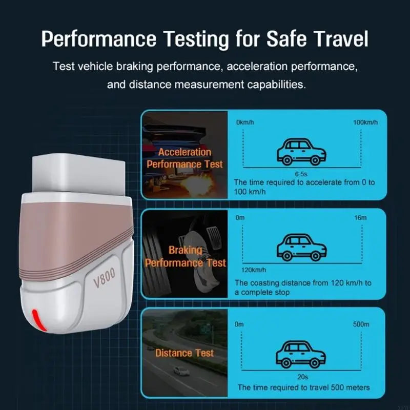 LuxRide X37F Professional Diagnostic Scanner