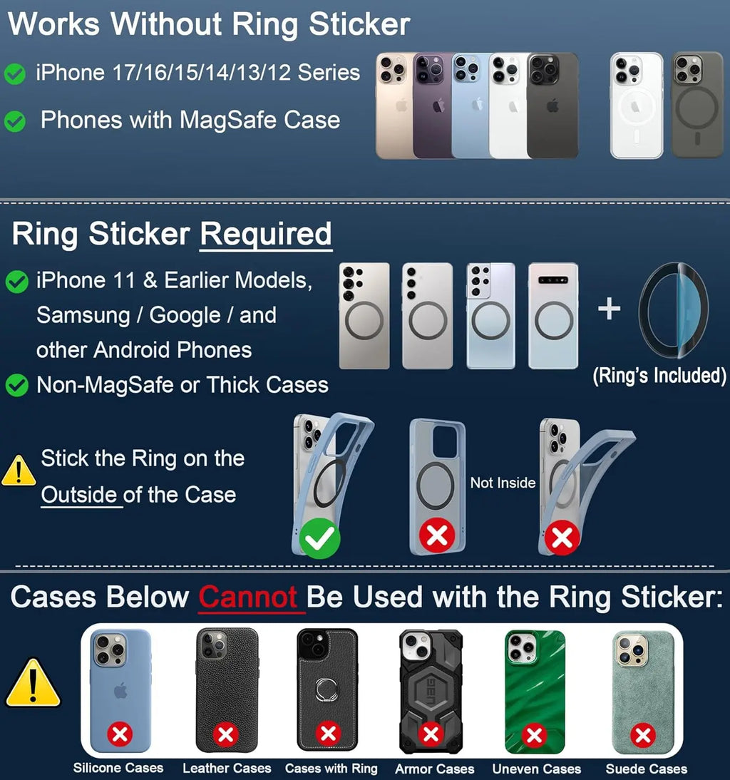 Premium 360° Magnetic Car Phone Holder